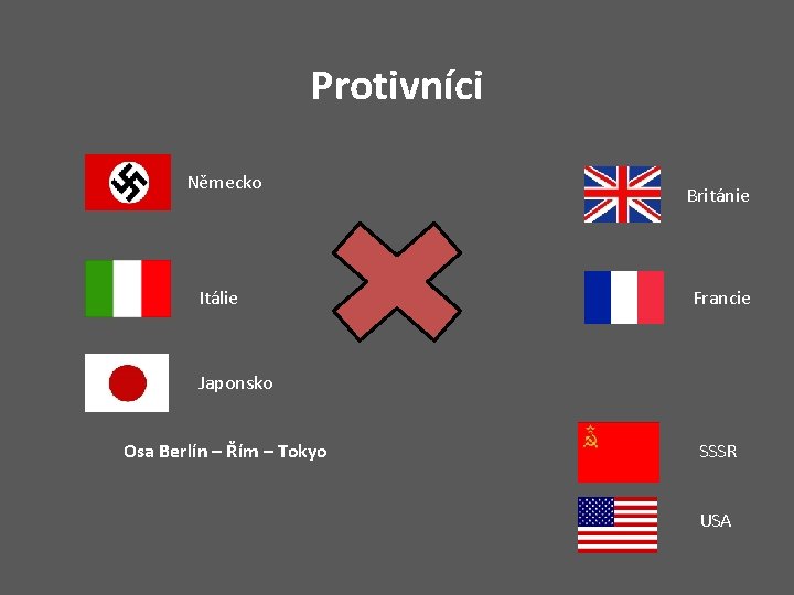 Protivníci Německo Itálie Británie Francie Japonsko Osa Berlín – Řím – Tokyo SSSR USA
