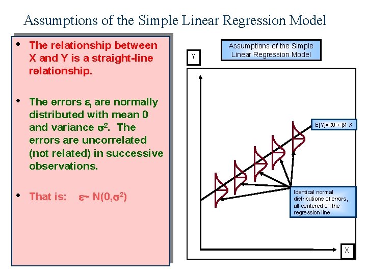 Assumptions of the Simple Linear Regression Model • • • The relationship between X