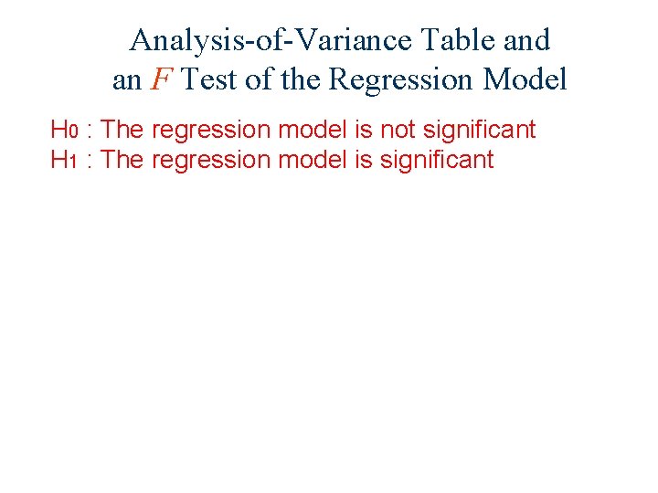 Analysis-of-Variance Table and an F Test of the Regression Model H 0 : The