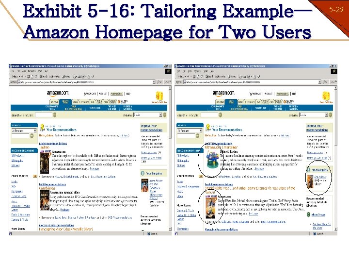 Exhibit 5 -16: Tailoring Example— Amazon Homepage for Two Users 5 -29 1 -29