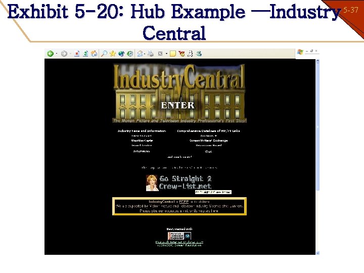 5 -37 Exhibit 5 -20: Hub Example —Industry 1 -37 Central 