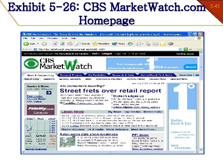 Exhibit 5 -26: CBS Market. Watch. com Homepage 5 -45 1 -45 
