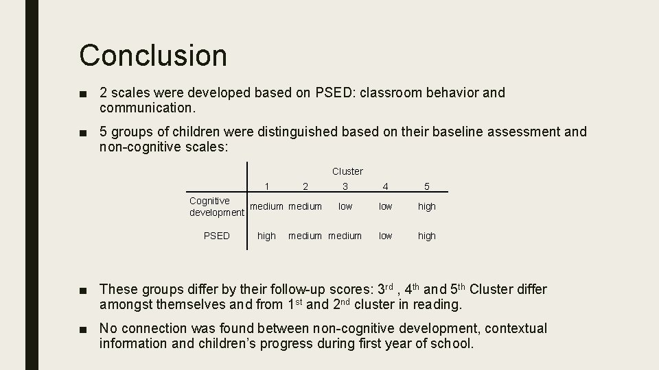 Conclusion ■ 2 scales were developed based on PSED: classroom behavior and communication. ■