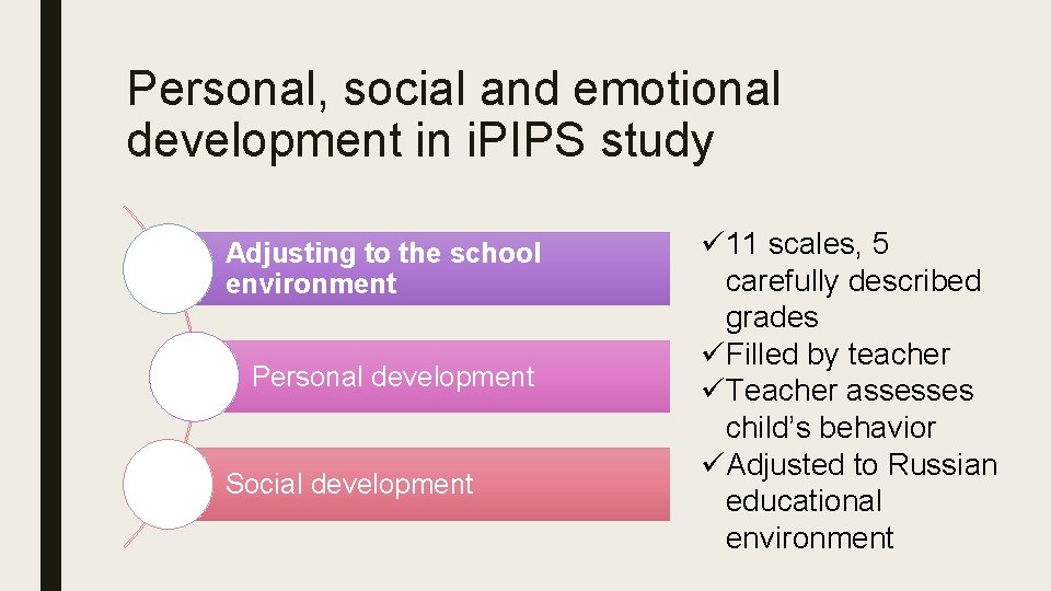 Personal, social and emotional development in i. PIPS study Adjusting to the school environment