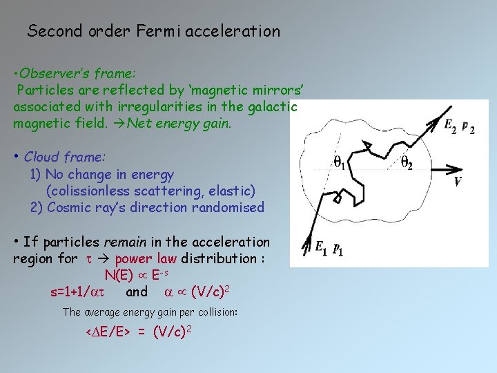 Second order Fermi acceleration • Observer’s frame: Particles are reflected by ‘magnetic mirrors’ associated