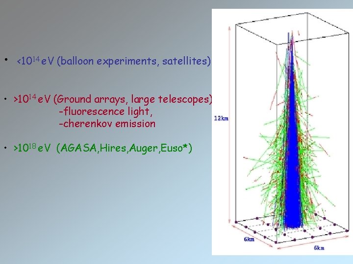  • <1014 e. V (balloon experiments, satellites) • >1014 e. V (Ground arrays,