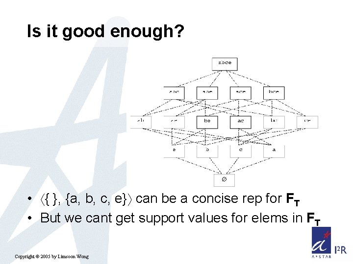 Is it good enough? • { }, {a, b, c, e} can be a