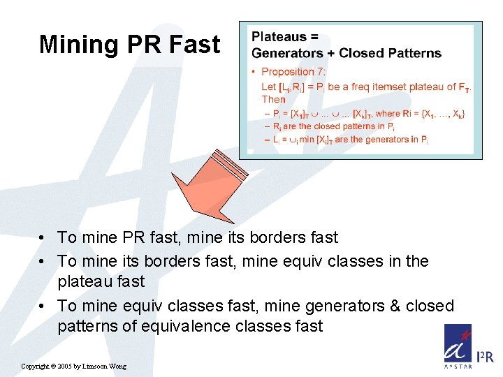 Mining PR Fast • To mine PR fast, mine its borders fast • To