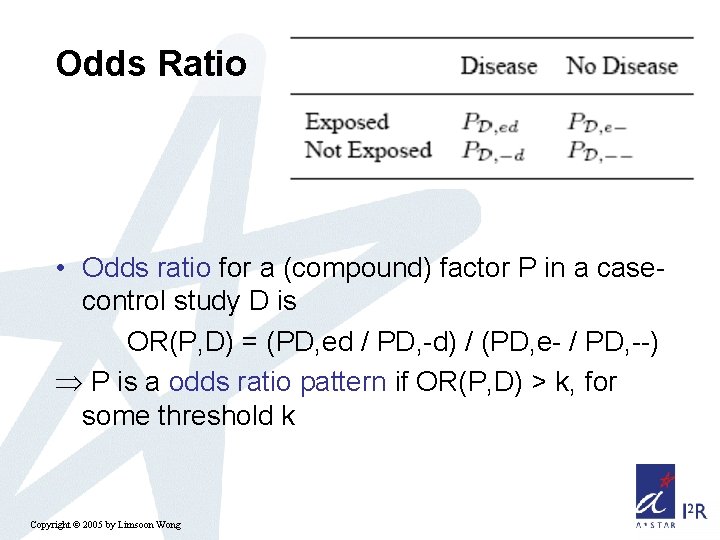 Odds Ratio • Odds ratio for a (compound) factor P in a casecontrol study