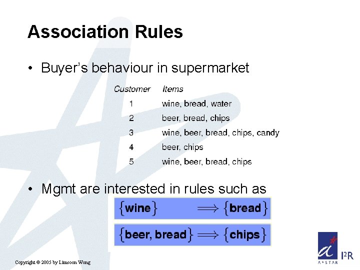 Association Rules • Buyer’s behaviour in supermarket • Mgmt are interested in rules such