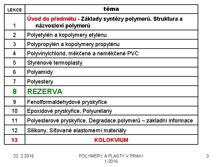 téma LEKCE 1 Úvod do předmětu - Základy syntézy polymerů. Struktura a názvosloví polymerů