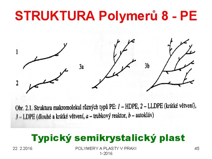 STRUKTURA Polymerů 8 - PE Typický semikrystalický plast 22. 2. 2016 POLYMERY A PLASTY