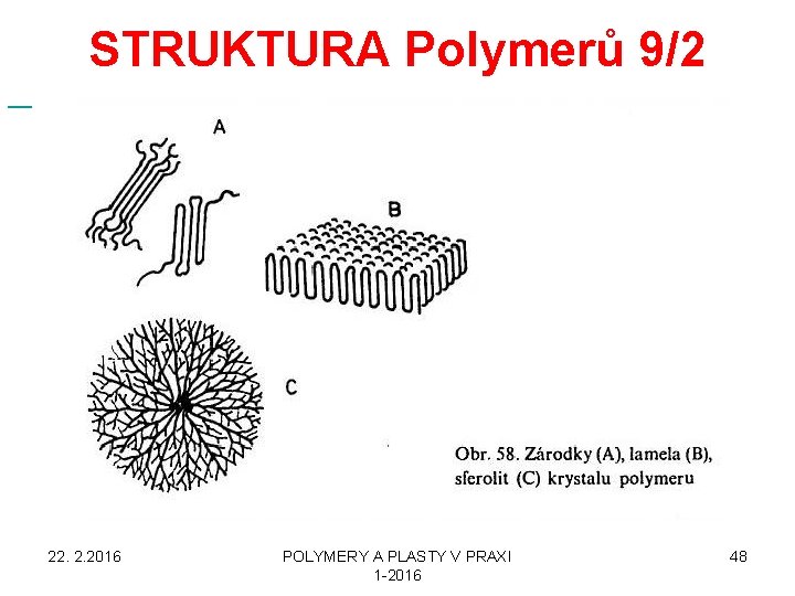  STRUKTURA Polymerů 9/2 22. 2. 2016 POLYMERY A PLASTY V PRAXI 1 -2016