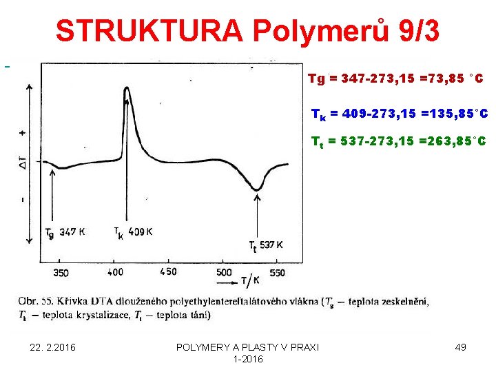  STRUKTURA Polymerů 9/3 Tg = 347 -273, 15 =73, 85 °C Tk =