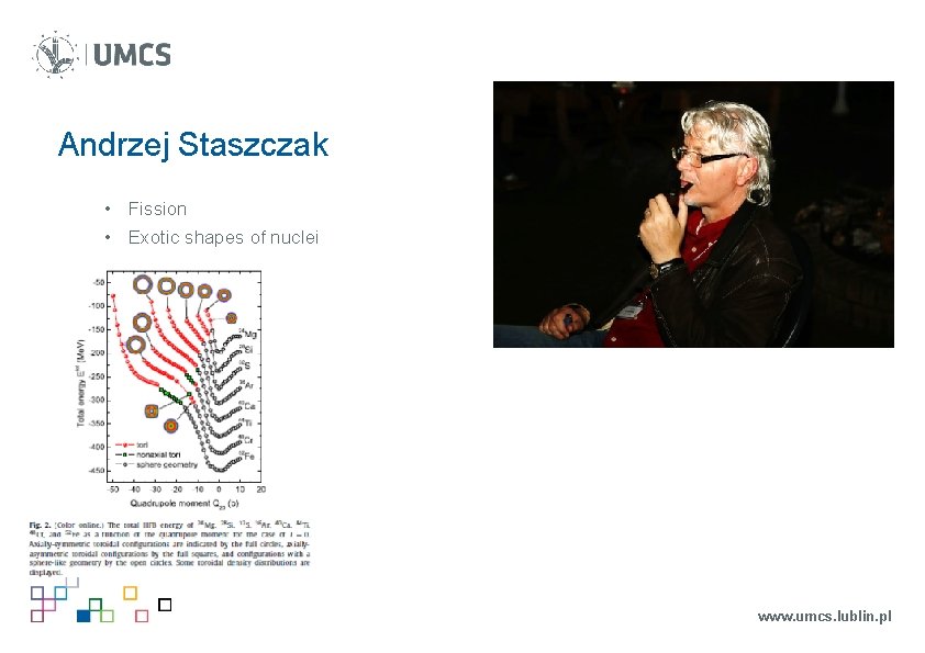 Andrzej Staszczak • Fission • Exotic shapes of nuclei www. umcs. lublin. pl Andrzej Staszczak • Fission • Exotic shapes of nuclei www. umcs. lublin. pl