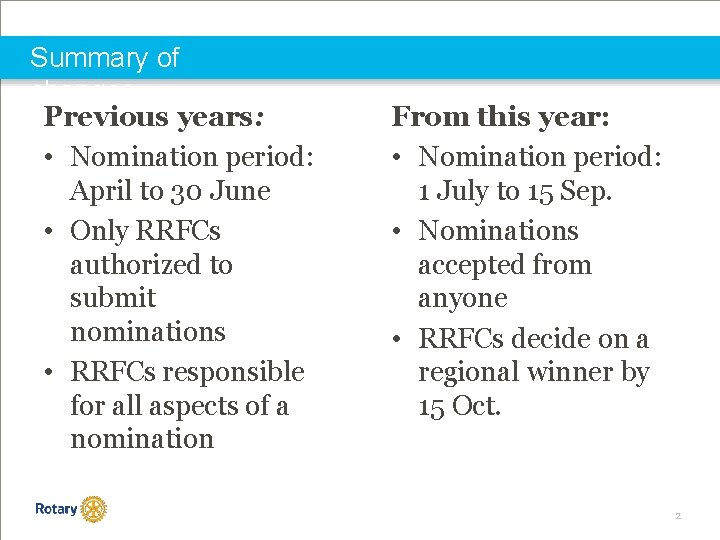 Summary of changes Previous years: • Nomination period: April to 30 June • Only