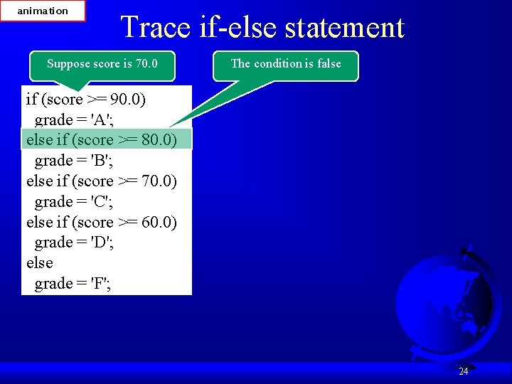 animation Trace if-else statement Suppose score is 70. 0 The condition is false if