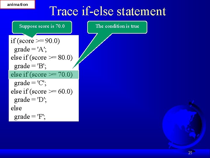 animation Trace if-else statement Suppose score is 70. 0 The condition is true if