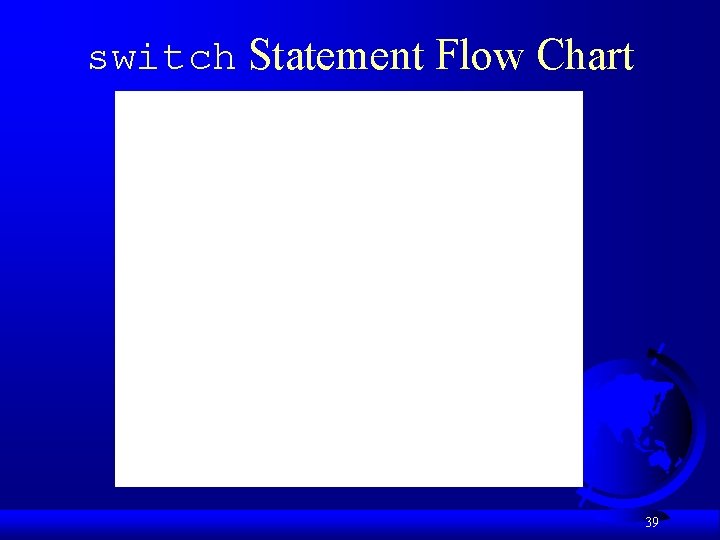 switch Statement Flow Chart 39 