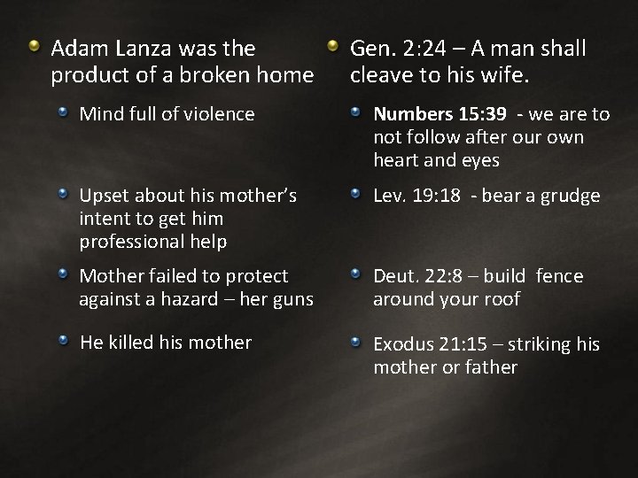 Adam Lanza was the product of a broken home Gen. 2: 24 – A Adam Lanza was the product of a broken home Gen. 2: 24 – A