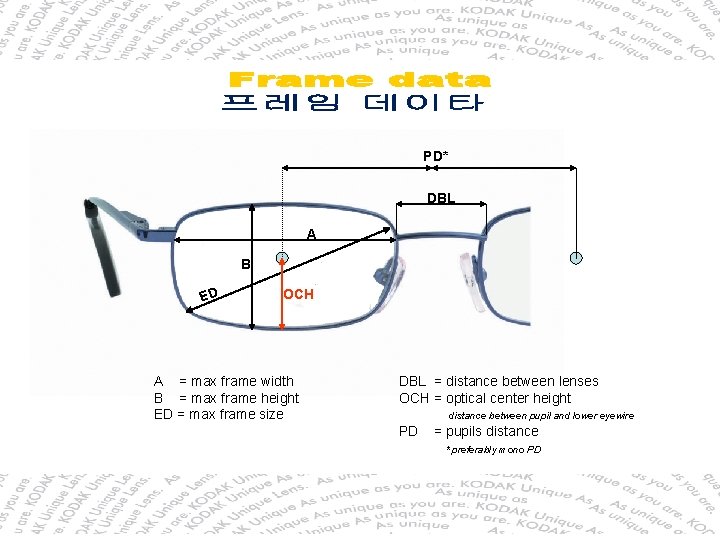 PD* DBL A B ED OCH A = max frame width B = max