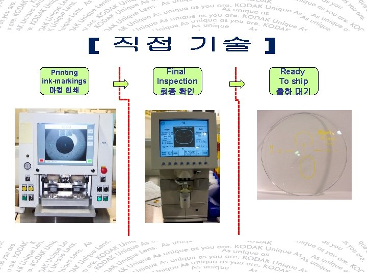 Printing ink-markings 마킹 인쇄 Final Inspection 최종 확인 Ready To ship 출하 대기 