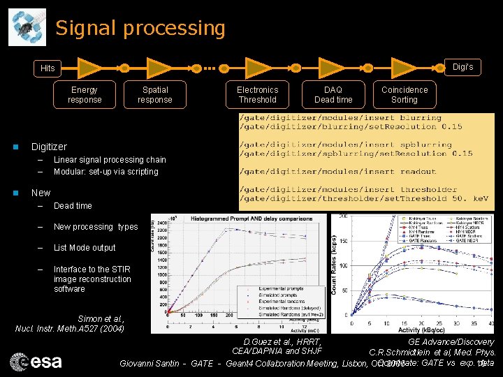 Signal processing Digi’s Hits Energy response n Electronics Threshold DAQ Dead time Coincidence Sorting