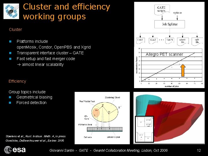 Cluster and efficiency working groups Cluster n n n Platforms include open. Mosix, Condor,