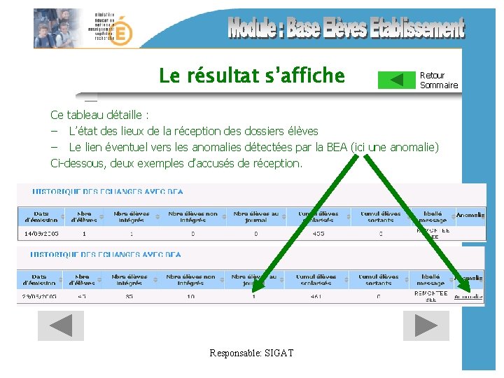 Le résultat s’affiche Retour Sommaire Ce tableau détaille : – L’état des lieux de