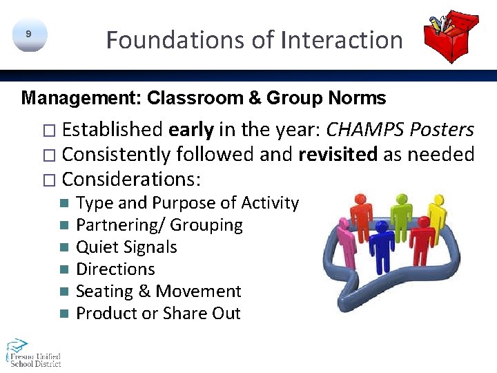 Foundations of Interaction 9 Management: Classroom & Group Norms � Established early in the