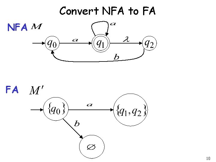 Convert NFA to FA NFA FA 10 