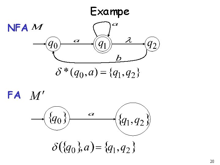 Exampe NFA FA 20 