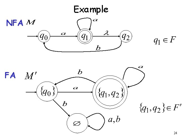 Example NFA FA 24 