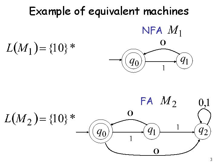 Example of equivalent machines NFA FA 3 