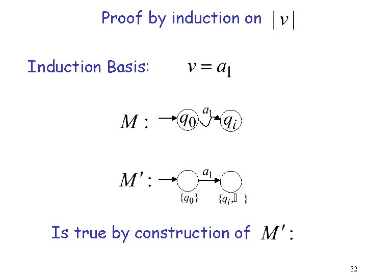 Proof by induction on Induction Basis: Is true by construction of 32 