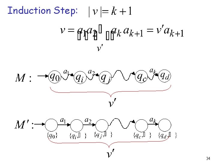 Induction Step: 34 