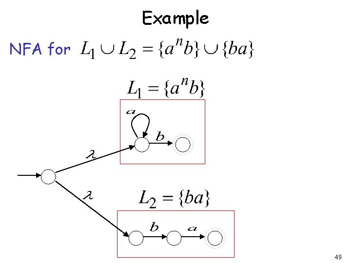 Example NFA for 49 