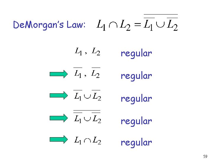 De. Morgan’s Law: regular regular 59 