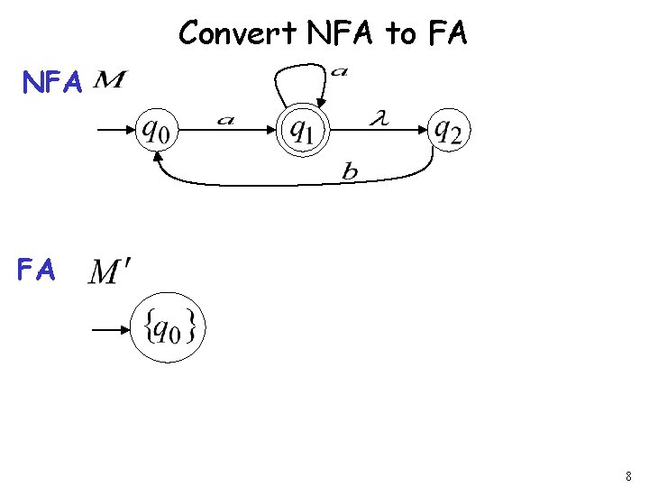 Convert NFA to FA NFA FA 8 