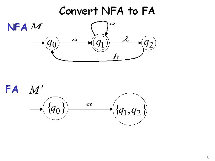 Convert NFA to FA NFA FA 9 