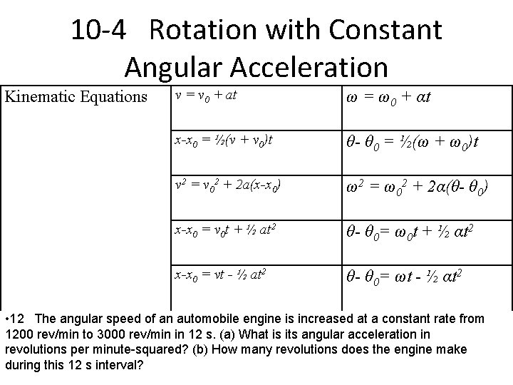 10 -4 Rotation with Constant Angular Acceleration v = v 0 + at Kinematic