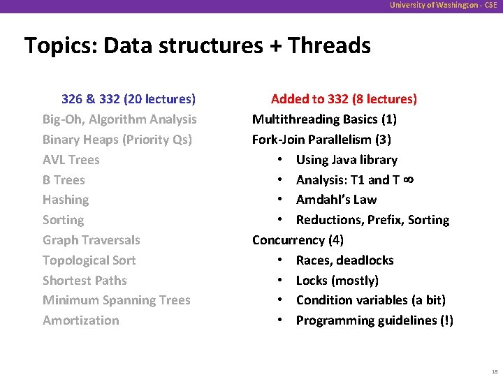 University of Washington - CSE Topics: Data structures + Threads 326 & 332 (20