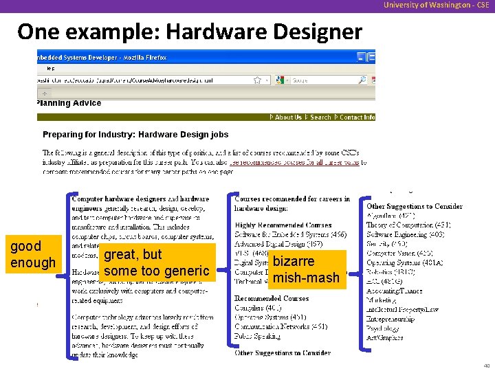 University of Washington - CSE One example: Hardware Designer good enough great, but some