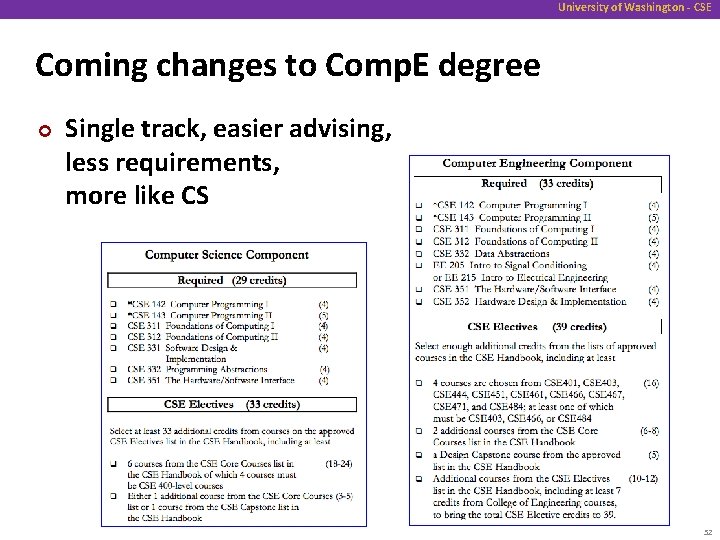 University of Washington - CSE Coming changes to Comp. E degree ¢ Single track,