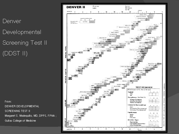 Denver Developmental Screening Test II (DDST II) From: DENVER DEVELOPMENTAL SCREENING TEST II Margaret