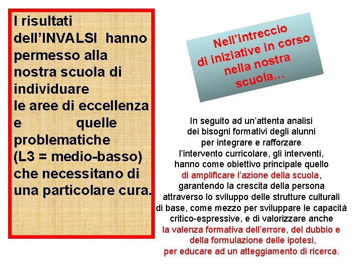 I risultati dell’INVALSI hanno permesso alla nostra scuola di individuare le aree di eccellenza I risultati dell’INVALSI hanno permesso alla nostra scuola di individuare le aree di eccellenza