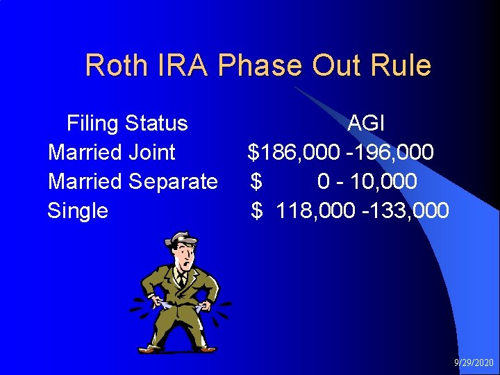 Roth IRA Phase Out Rule Filing Status AGI Married Joint $186, 000 -196, 000