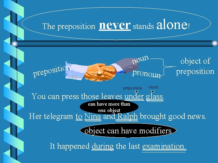 The preposition never stands alone! n u o n pronoun n o i t