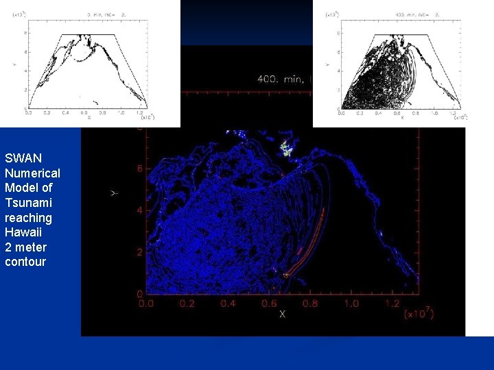 Source SWAN Numerical Model of Tsunami reaching Hawaii 2 meter contour 