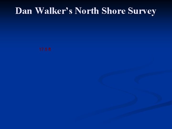 Dan Walker’s North Shore Survey 17. 5 ft 